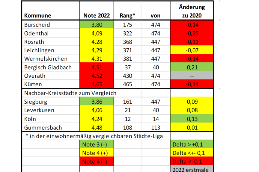 Screenshot_2023-04-24 Das Ergebnis