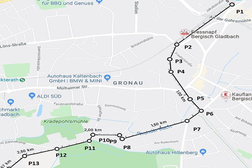 Das ist der Plan Das ist der Plan