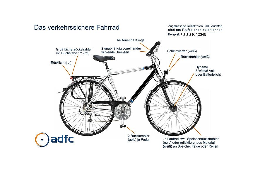 Das verkehrssichere Rad Das verkehrssichere Rad
